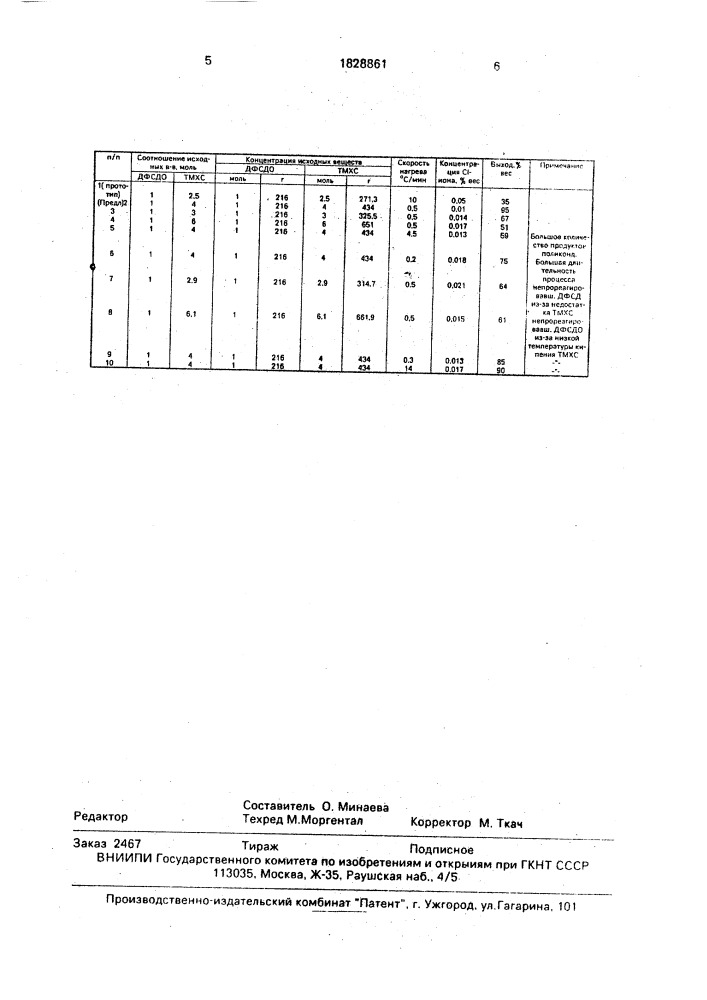 Способ получения бис(триметилсилокси)дифенилсилана (патент 1828861)