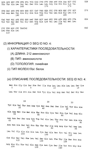 Очищенные белки оболочки вируса гепатита с для диагностического и терапевтического применения (патент 2313363)