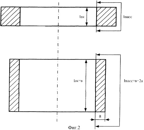 Дифференциальный трансформатор тока (патент 2300820)