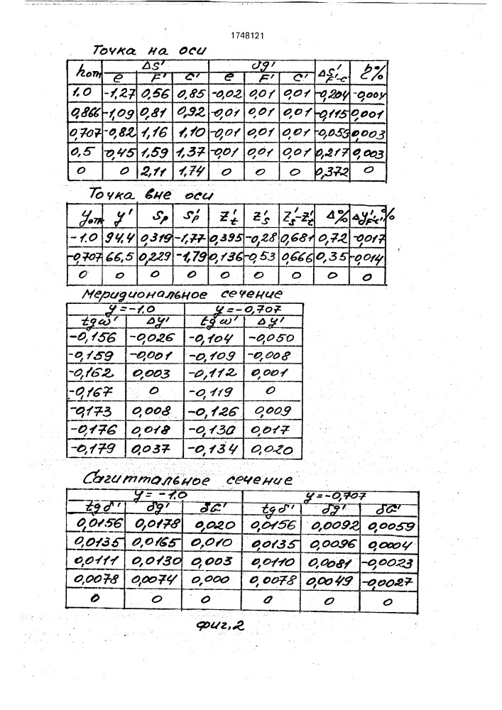 Репродукционный объектив (патент 1748121)