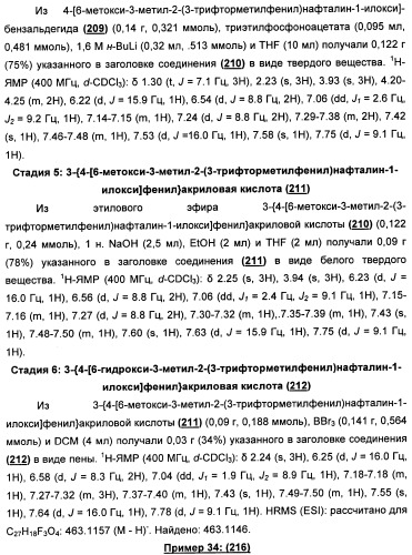 Химические соединения, содержащая их фармацевтическая композиция, их применение (варианты) и способ связывания er  и er -эстрогеновых рецепторов (патент 2352555)