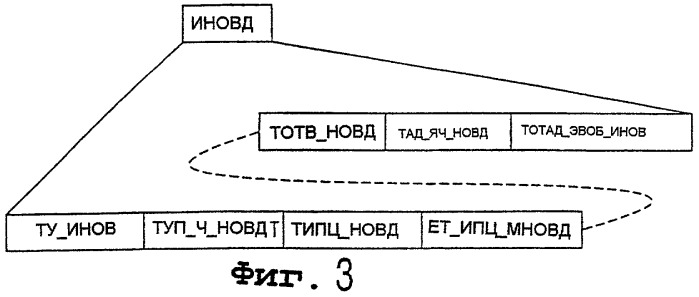 Нумерация видеообъектов и ячеек (патент 2275752)