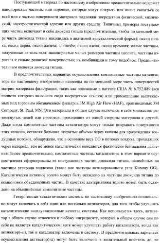 Гетерогенная композитная углеродистая каталитическая система и способ, использующий каталитически активное золото (патент 2372985)