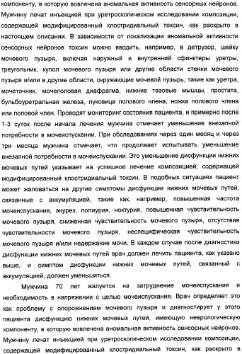 Способы лечения мочеполовых-неврологических расстройств с использованием модифицированных клостридиальных токсинов (патент 2491086)