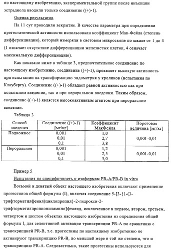 5-{2-гидрокси-3-[1-(3-трифторметилфенил)циклопропил]пропиониламино}-фталид и родственные соединения, обладающие модулирующей активностью в отношении рецептора прогестерона, для применения при контроле репродуктивной функции и гормонзаместительной терапии (патент 2314299)