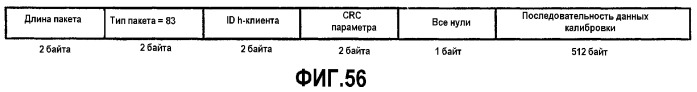 Интерфейс высокоскоростной передачи данных (патент 2369033)