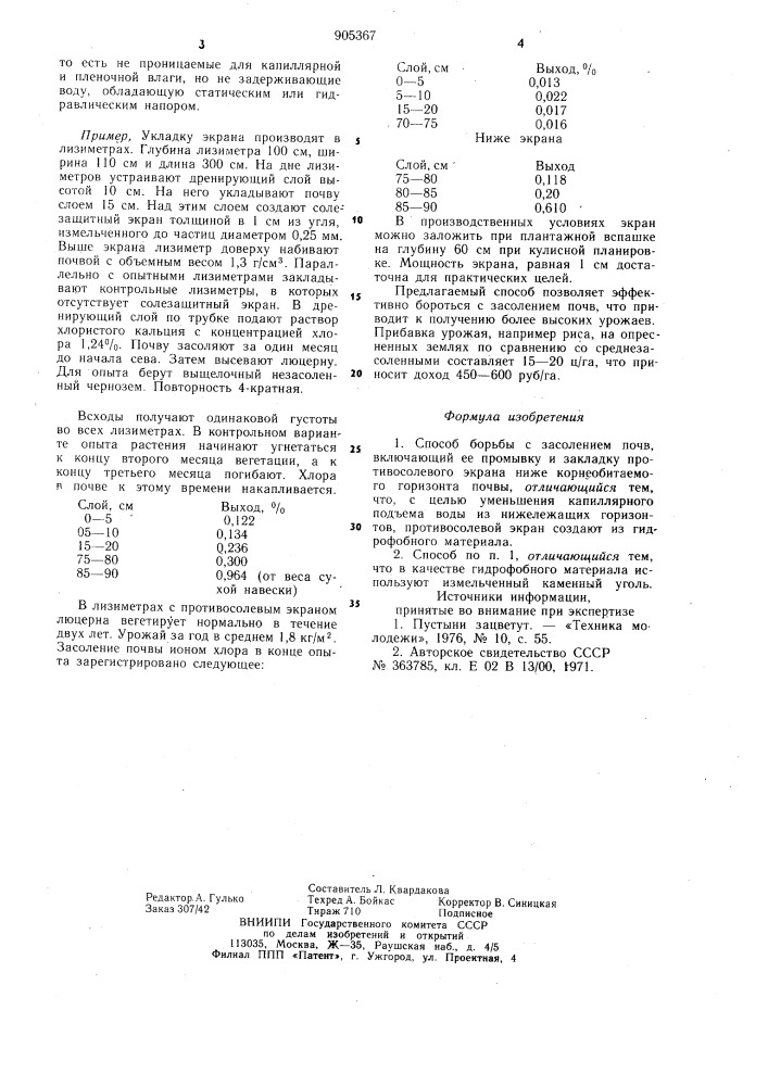 Способ борьбы с засолением почв (патент 905367)