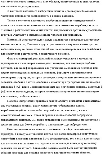 Применение антитела против амилоида-бета при глазных заболеваниях (патент 2482876)