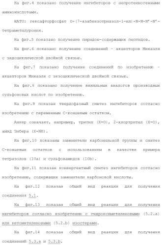 Системы михаэля в качестве ингибиторов трансглутаминазы (патент 2501806)