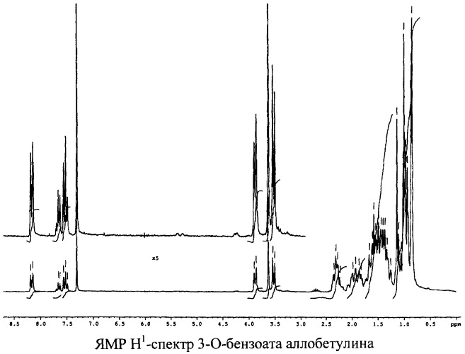 Способ получения 3-о-бензоата аллобетулина (патент 2397989)