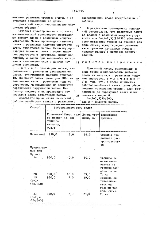 Прокатный валок (патент 1547895)