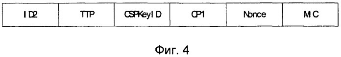 Система и способ упрощенной аутентификации доступа (патент 2445740)