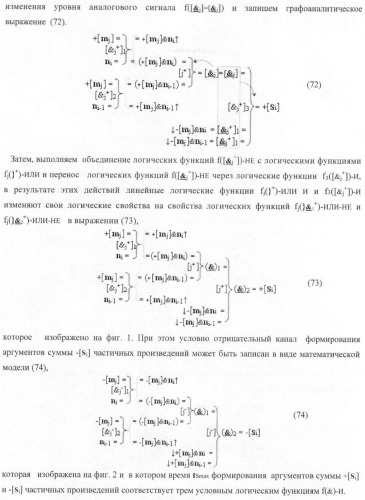 Функциональная входная структура параллельно-последовательного умножителя формата позиционно-знаковой системы счисления f(+/-) (патент 2378684)