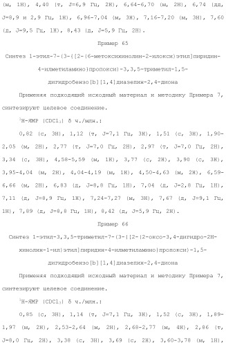 Соединение бензодиазепина и фармацевтическая композиция (патент 2496775)