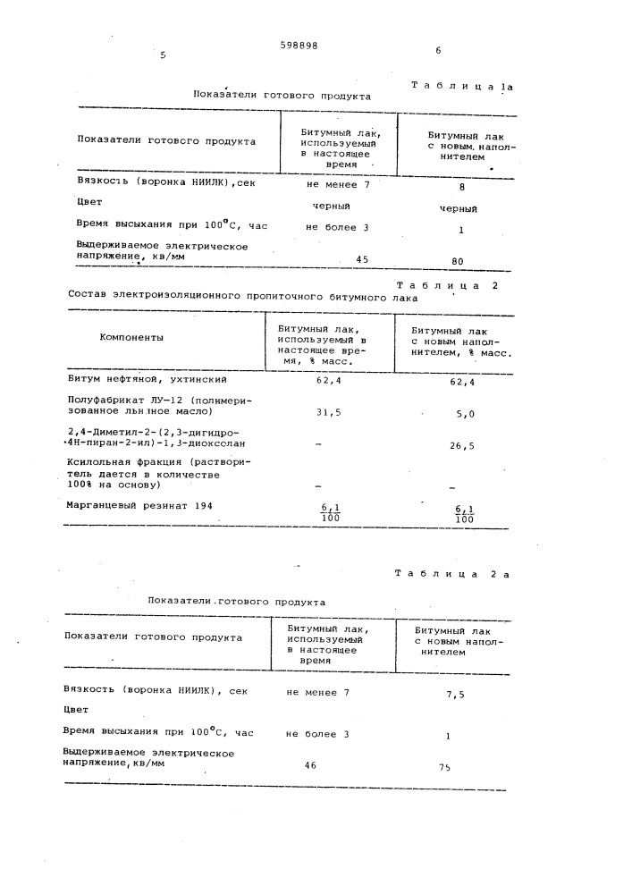 2-дигидропиранил-1]/диоксацикланы в качестве компонентов электроизоляционных пропиточных битумных лаков (патент 598898)