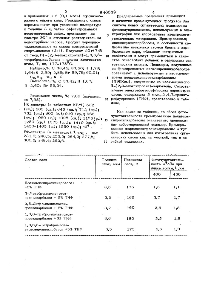 Бромированные -(-2,3-эпоксипропил)-карбазолы b качестве промежуточныхпродуктов для синтеза фотополупровод-никовых полимеров (патент 840039)