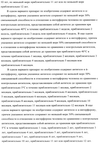 Препарат антитела (патент 2491094)