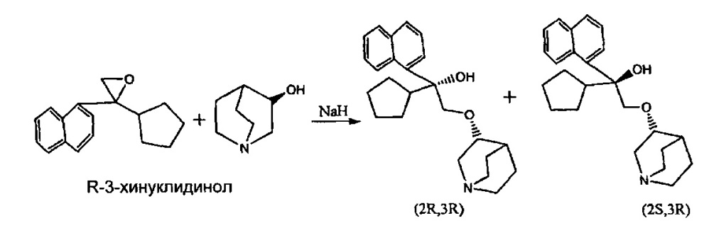 Соединения хинина, способ их получения и их медицинское применение (патент 2641285)
