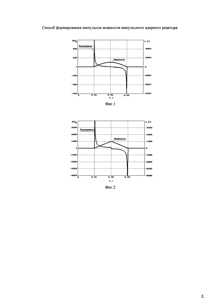 Способ формирования импульсов мощности импульсного ядерного реактора (патент 2602507)