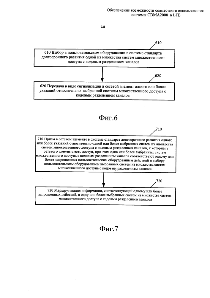 Обеспечение возможности совместного использования системы cdma2000 в lte (патент 2605606)