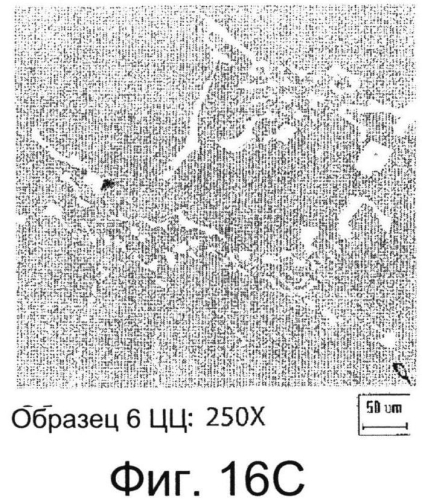 Гомогенизация in-situ металлов, получаемых литьем с прямым охлаждением и дополнительной закалкой (патент 2561538)