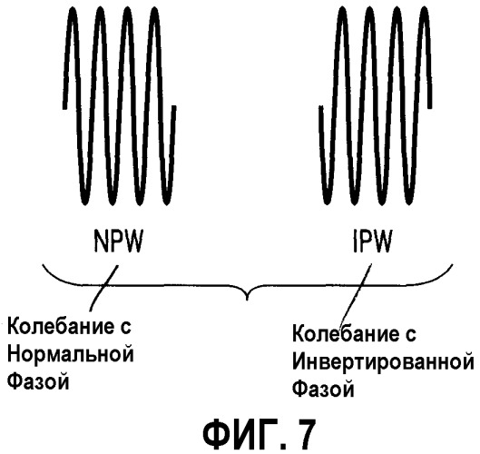 Информационный носитель записи, способ и устройство для оценивания информационного носителя записи и способ изготовления информационного носителя записи (патент 2330329)