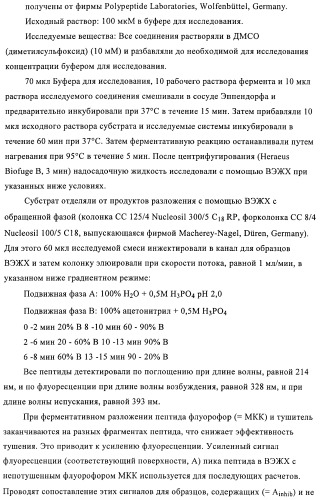 Амидометилзамещенные производные 1-(карбоксиалкил)циклопентилкарбониламинобензазепин-n-уксусной кислоты, способ и промежуточные продукты для их получения и лекарственные средства, содержащие эти соединения (патент 2368601)