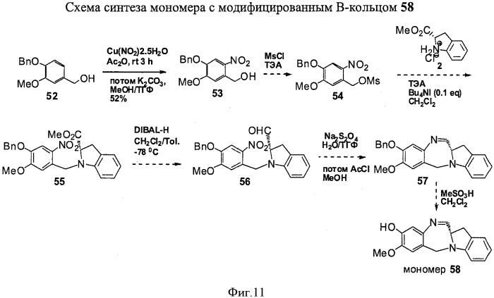 Новые производные бензодиазепина (патент 2545080)