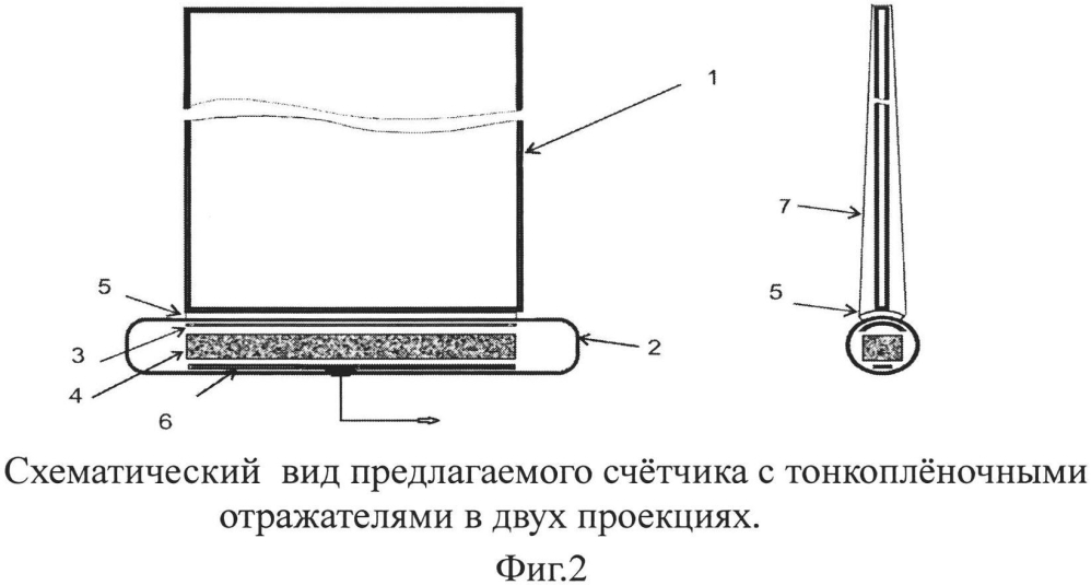 Тонкий сцинтилляционный счётчик (патент 2599286)