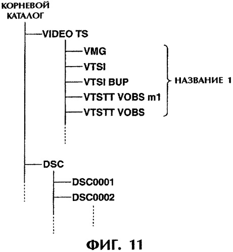 Способ и устройство записи и носитель записи (патент 2316826)