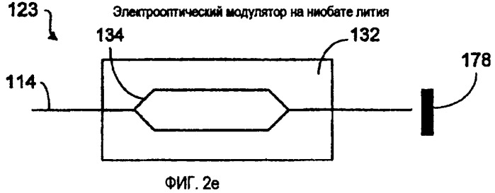 Способы и устройства для моноволоконной оптической телеметрии (патент 2389046)