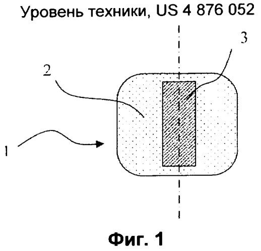 Многослойная порция материала (патент 2352459)