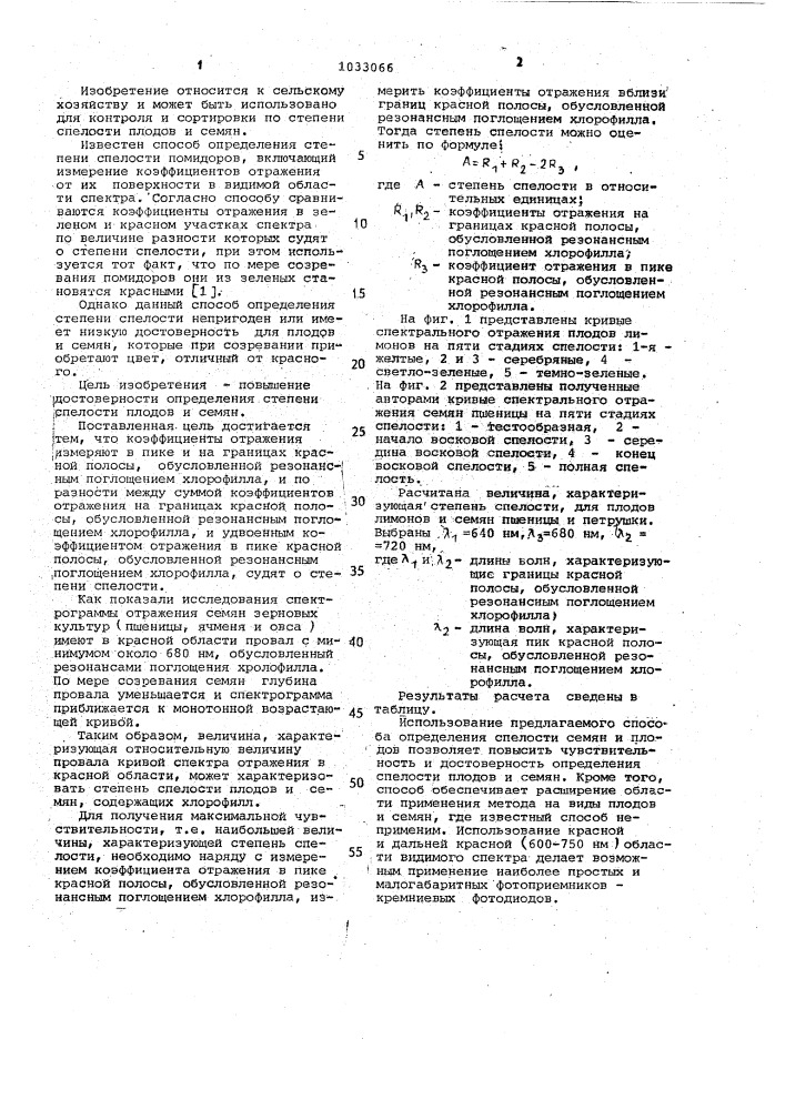 Способ определения степени спелости плодов и семян (патент 1033066)