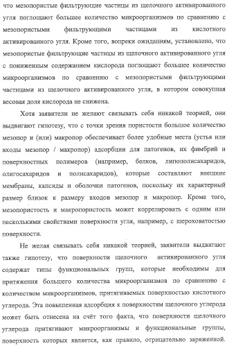 Материалы для водяных фильтров, соответствующие водяные фильтры и способы их использования (патент 2314142)