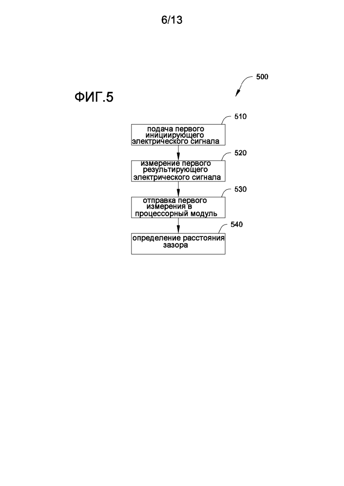 Способы и системы для определения зазора между скважинным прибором и геологической формацией (патент 2600806)