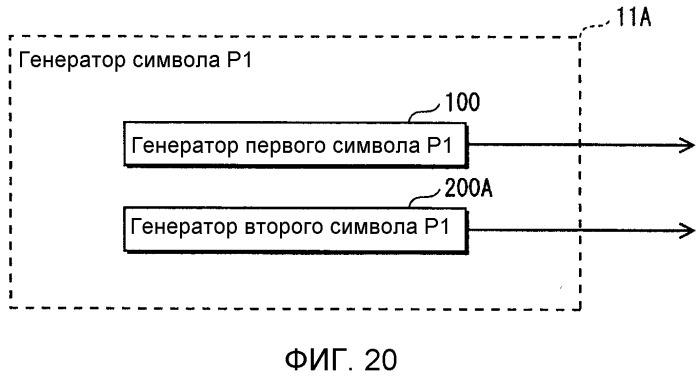 Устройство передатчика ofdm, способ передачи с ofdm, устройство приемника ofdm и способ приема с ofdm (патент 2526537)