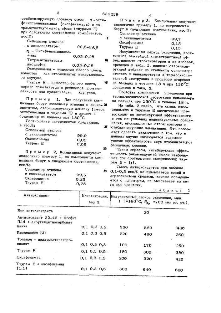 Полимерная композиция (патент 636239)