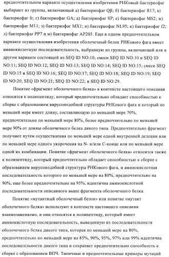 Конъюгаты впч-антиген и их применение в качестве вакцин (патент 2417793)