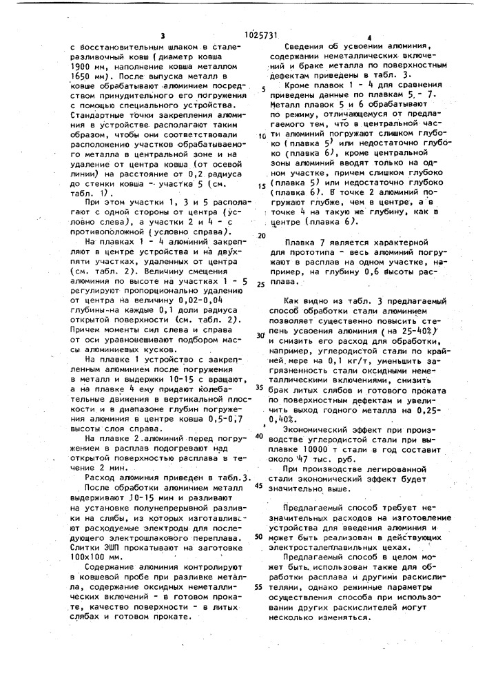 Способ обработки расплавленной стали алюминием (патент 1025731)