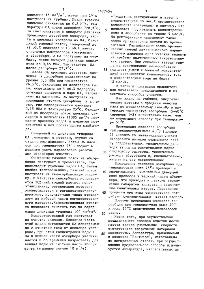 Способ очистки газа от диоксида углерода (патент 1477454)