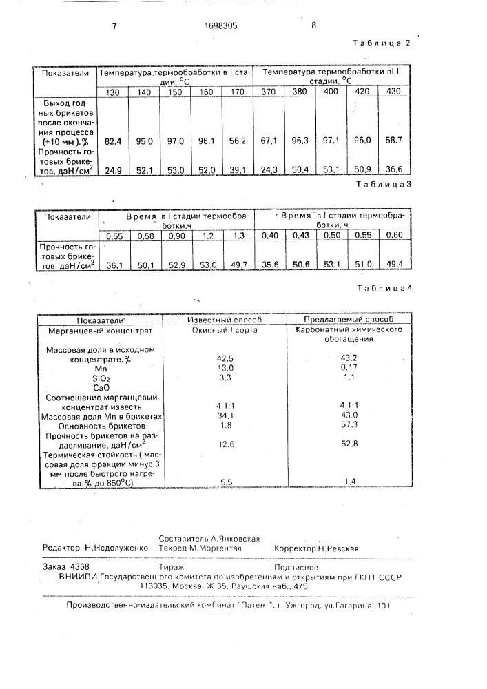 Способ получения марганецсодержащих брикетов (патент 1698305)