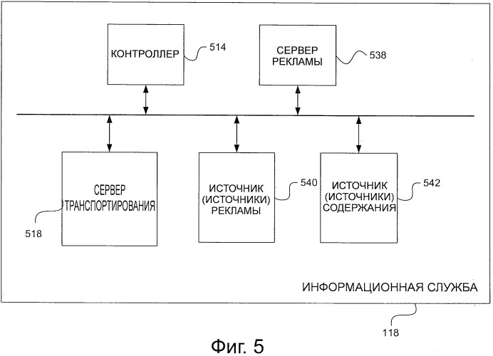 Система и способ для использования процедуры морфинга в сети распределения информации (патент 2504085)