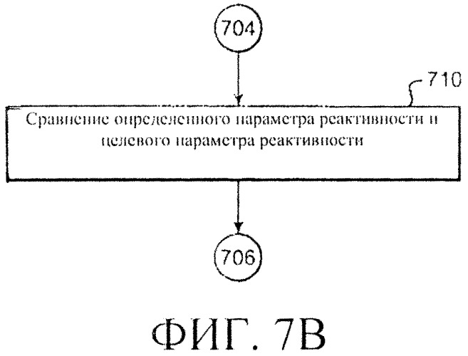 Система и способы регулирования реактивности в реакторе ядерного деления (патент 2555363)