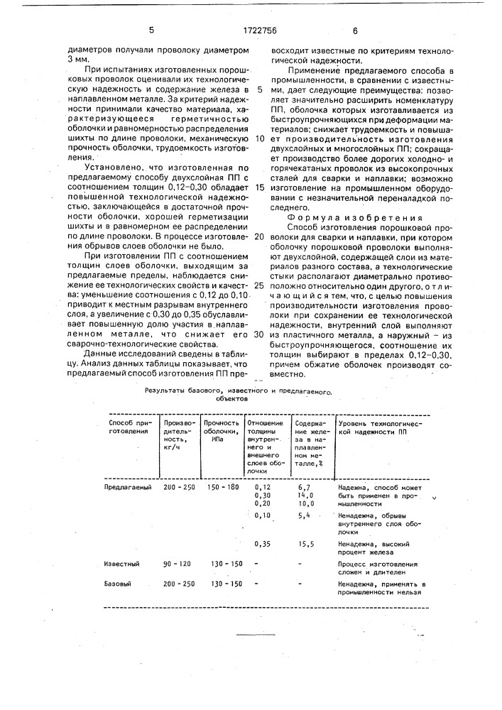 Способ изготовления порошковой проволоки для сварки и наплавки (патент 1722756)