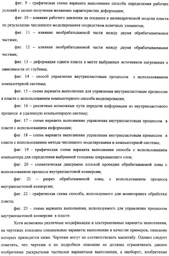 Сейсмический мониторинг внутрипластовой конверсии в толще, содержащей углеводороды (патент 2316647)