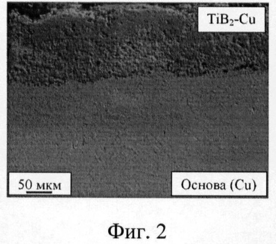 Способ электровзрывного напыления композитных покрытий системы, tib2-cu на медные контактные поверхности (патент 2489515)