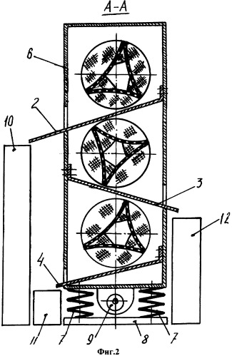 Вибрационный винтовой грохот (патент 2368433)