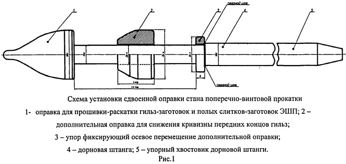 Технологический инструмент стана поперечно-винтовой прокатки для прошивки-раскатки гильз-заготовок и полых слитков-заготовок электрошлакового переплава большого диаметра из легированных труднодеформируемых марок стали и сплавов (патент 2517068)