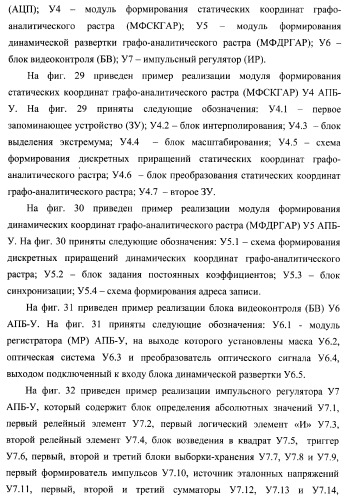 Способ верификации программного обеспечения распределительных вычислительных комплексов и система для его реализации (патент 2373570)