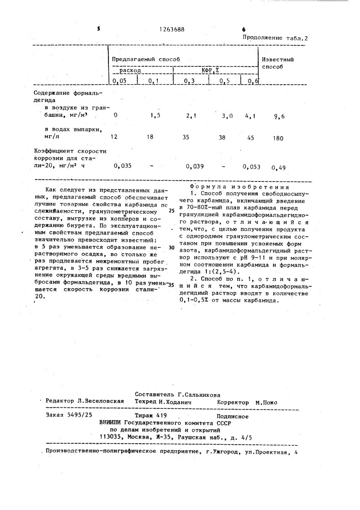 Способ получения свободносыпучего карбамида (патент 1263688)